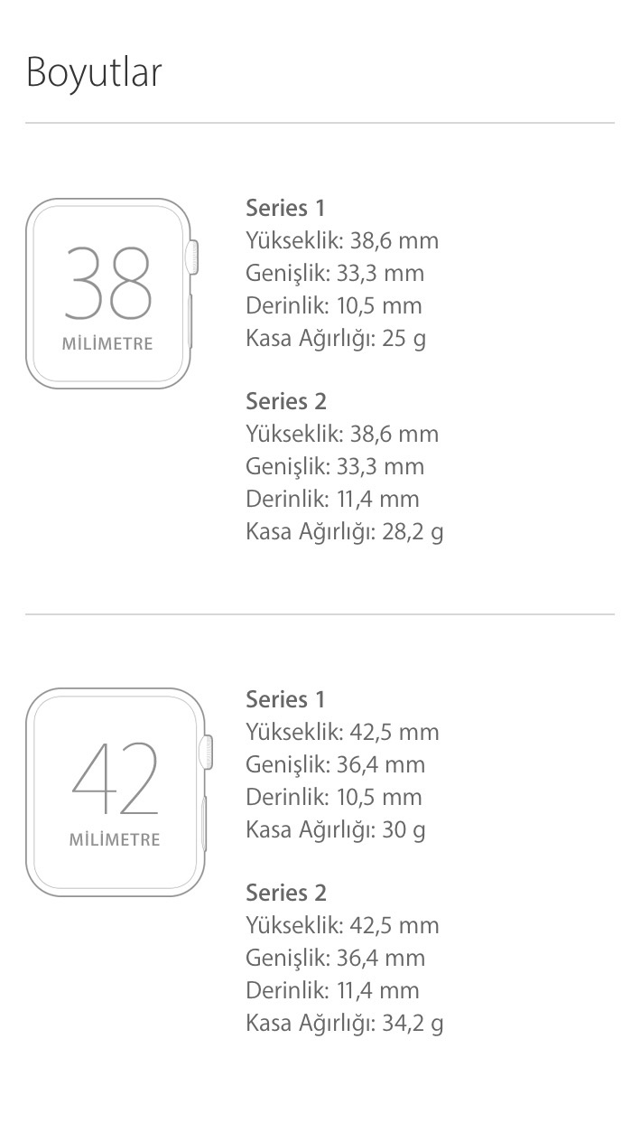 apple_watch_series_boyutlar
