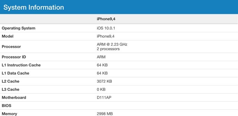 iphone_7_plus_geekbench_ram